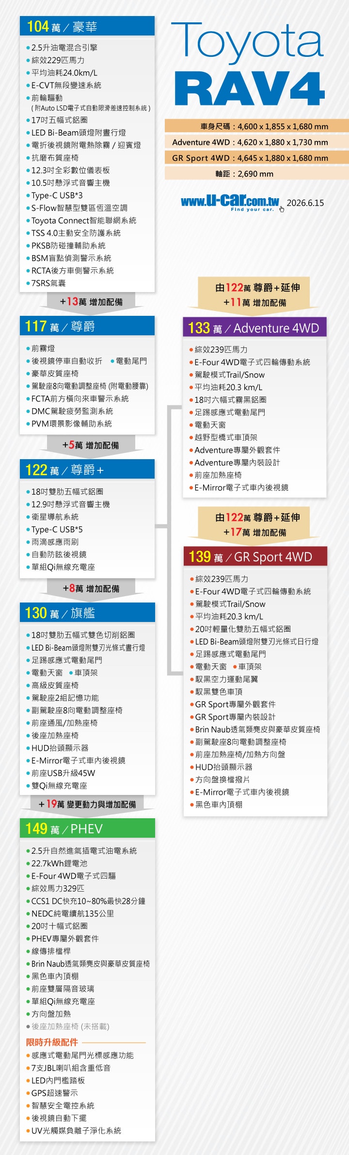 grades_hotai